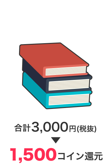 合計3,000円 1,500コイン還元
