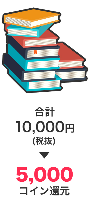 合計10,000円 5,000コイン還元